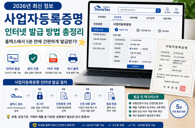 2026년 사업자등록증명 인터넷 발급 절차와 홈택스 이용 방법을 안내하는 대표 이미지