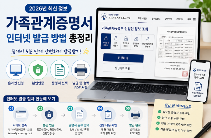 가족관계증명서 인터넷 발급 절차와 증명서 종류, PDF 저장 및 출력 방법을 안내하는 대표 이미지