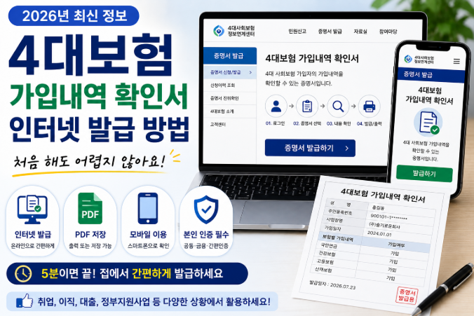 2026년 4대보험 가입내역 확인서 인터넷 발급 방법을 안내하는 이미지