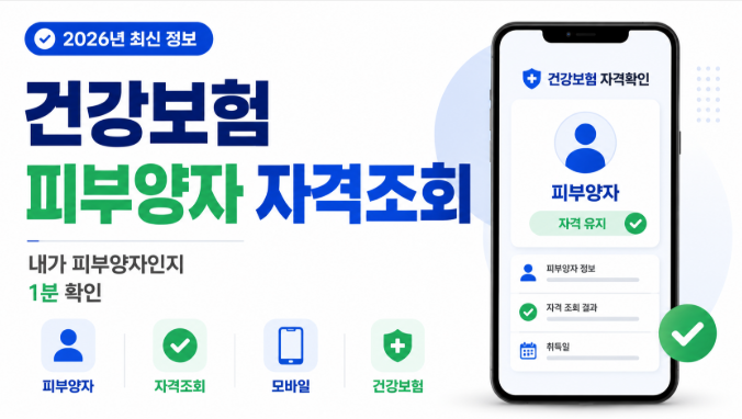 2026년 건강보험 피부양자 자격조회 방법과 피부양자 등록 여부 확인 안내 이미지