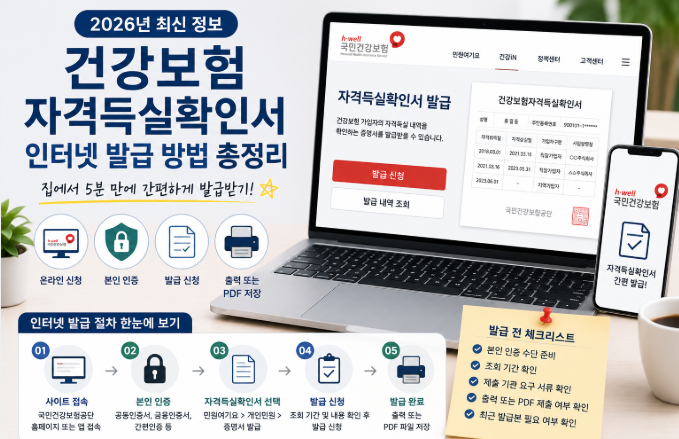 건강보험자격득실확인서 인터넷 발급 절차와 PDF 저장, 출력 방법을 안내하는 대표 이미지