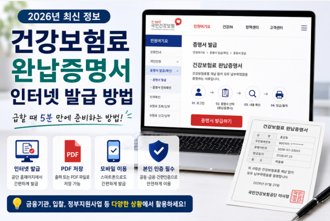 2026년 건강보험료 완납증명서 인터넷 발급 절차와 국민건강보험공단 이용 방법을 안내하는 대표 이미지