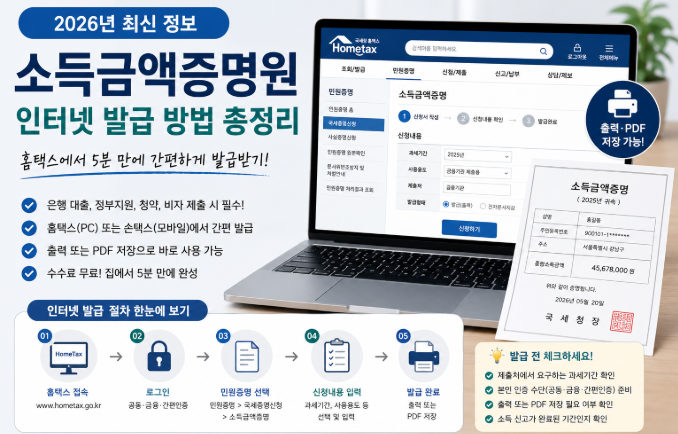 2026년 소득금액증명원 인터넷 발급 절차와 홈택스 이용 방법을 안내하는 대표 이미지