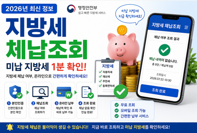 2026년 지방세 체납조회 방법과 미납 지방세 확인 절차를 안내하는 대표 이미지