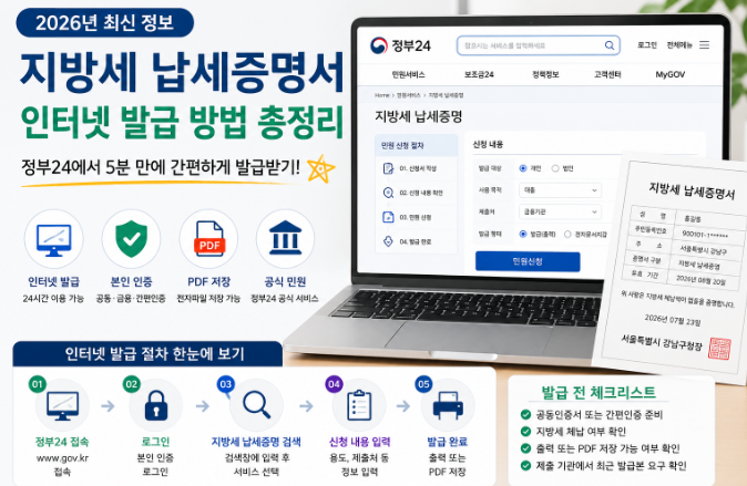 2026년 지방세 납세증명서 인터넷 발급 절차와 정부24 이용 방법을 안내하는 대표 이미지