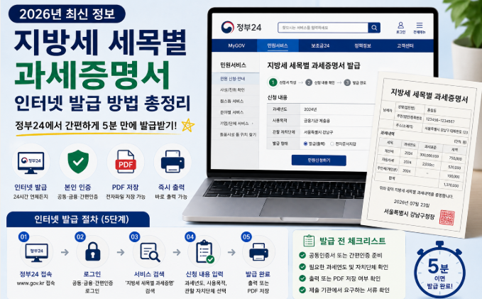 2026년 지방세 세목별 과세증명서 인터넷 발급 절차와 정부24 이용 방법을 안내하는 대표 이미지