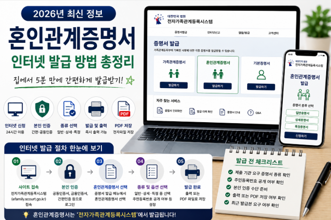 2026년 혼인관계증명서 인터넷 발급 방법과 발급 절차를 안내하는 대표 이미지