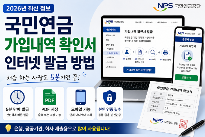 2026년 국민연금 가입내역 확인서 인터넷 발급 절차와 국민연금공단 이용 방법을 안내하는 대표 이미지