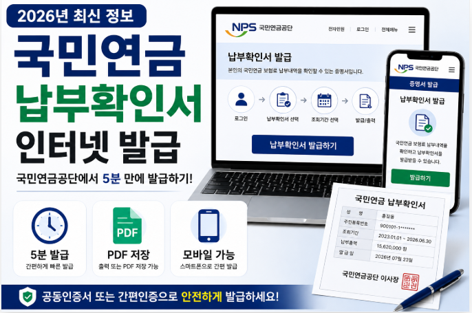 2026년 국민연금 납부확인서 인터넷 발급 절차와 국민연금공단 전자민원 이용 방법을 안내하는 대표 이미지