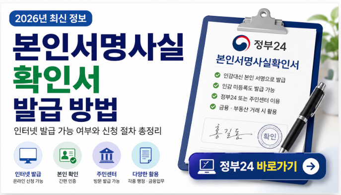 2026년 본인서명사실확인서 발급 방법과 인터넷 발급 가능 여부, 신청 절차를 안내하는 대표 이미지