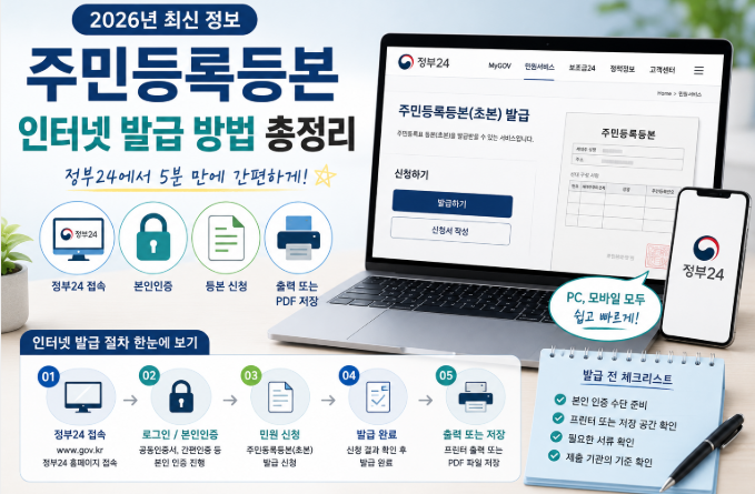2026년 주민등록등본 인터넷 발급 방법과 정부24 발급 절차, PDF 저장, 출력 방법을 안내하는 대표 이미지