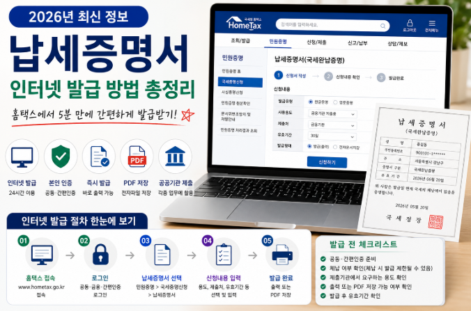 2026년 납세증명서 인터넷 발급 절차와 홈택스 이용 방법을 안내하는 대표 이미지