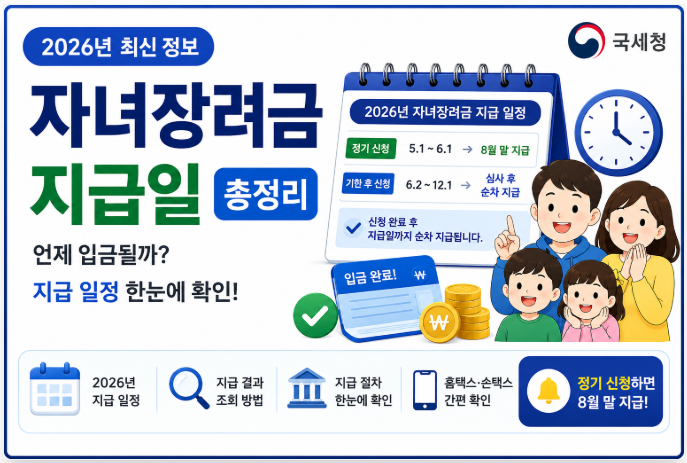 2026년 자녀장려금 지급일, 지급 일정, 지급 결과 조회 방법을 안내하는 대표 이미지