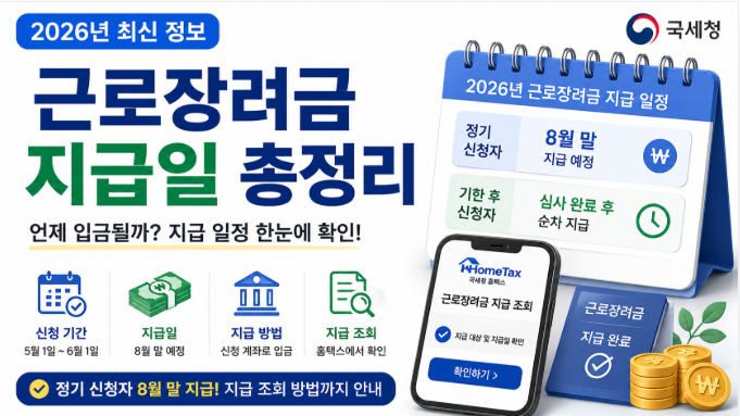 2026년 근로장려금 지급일과 지급 일정, 지급 조회 방법을 안내하는 대표 이미지